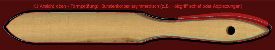 Abbildung Formprüfung