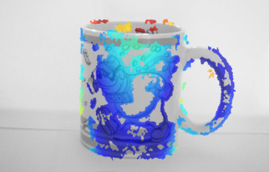 Kontrast- und Helligkeitsabstufungen werden am Beispiel einer Tasse gezeigt