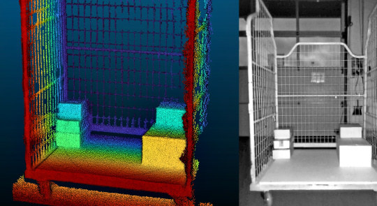 Darstellung einer Punktewolke der IDS 3D-Kamera Nion.