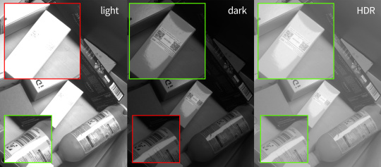 Etiketten Ansicht überbelichtet, unterbelichtet und mit HDR