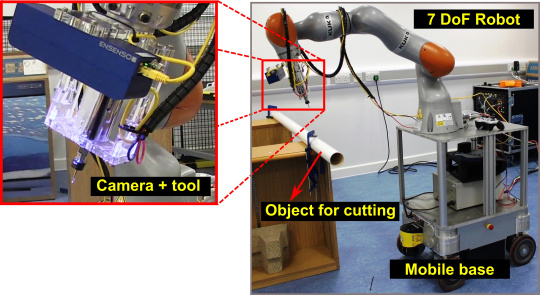 Grafik der Anwendung   Roboter gestütztes System mit Ensenso 3D-Kamera für sicheres Handling von Atommüll.