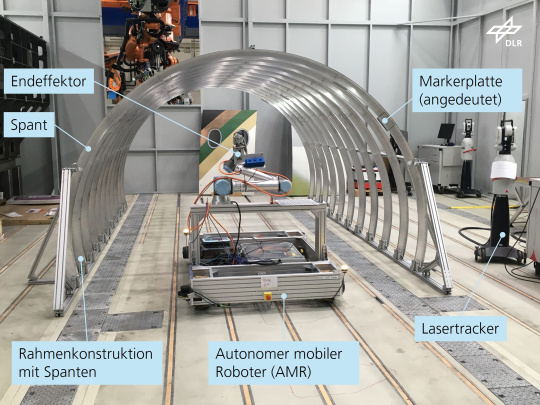 Mock-up einer Flugzeugrahmenkonstruktion mit mobilem Roboter inklusive Beschriftungen