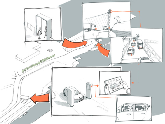 Illustration von mit Adigo nPax möglichen Fahrgastzählungen