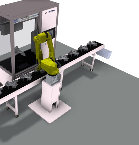 3D Inspektion für Inline-Bauteileprüfung mit Ensenso N35