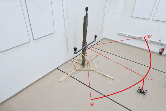 Visualisierung einer Drohnen Flugbahn um ein Strommast-Modell in Rot