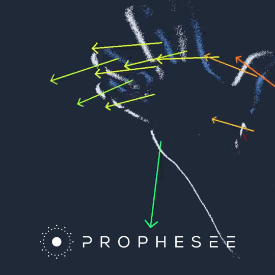Punktwolken mit farbigen Bewegungspfeilen und Prophesee-Logo.