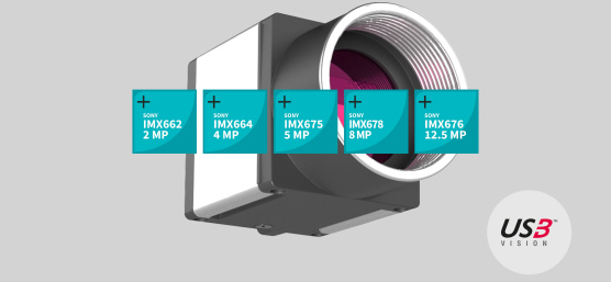 5 Quadrate mit IMX-Sensorbezeichnungen vor IDS-Kamera mit USB3-Vision Icon